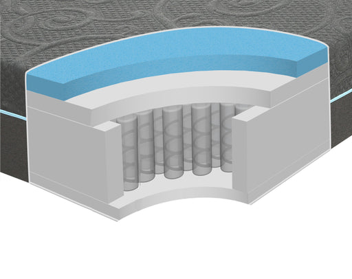 Home Elegance Mira 8 Inch Gel Infused Memory Foam Hybrid Mattress Display Cube